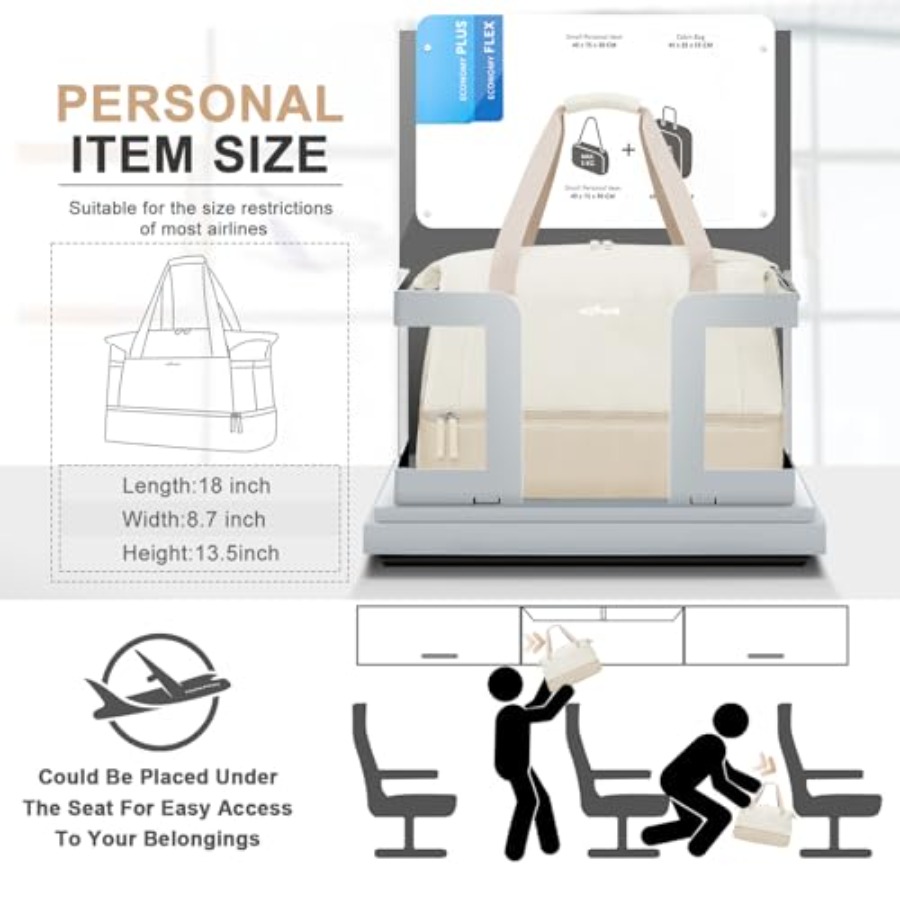 Gym Bag for Women, Personal It - Women'S Shoes recension och pris