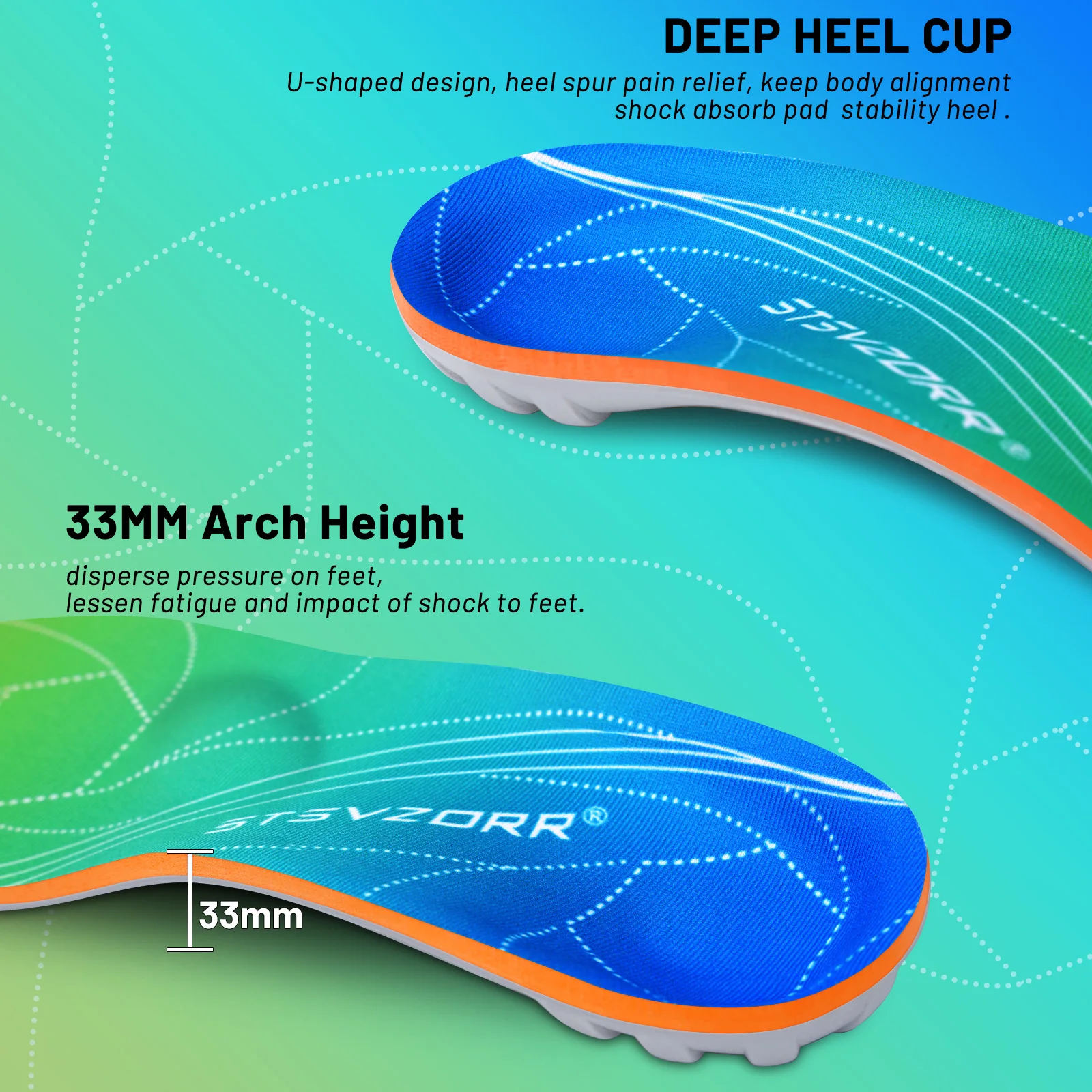 iFitna Plantar Fasciitis Relie - Women'S Shoes For Standing All Day recension och pris