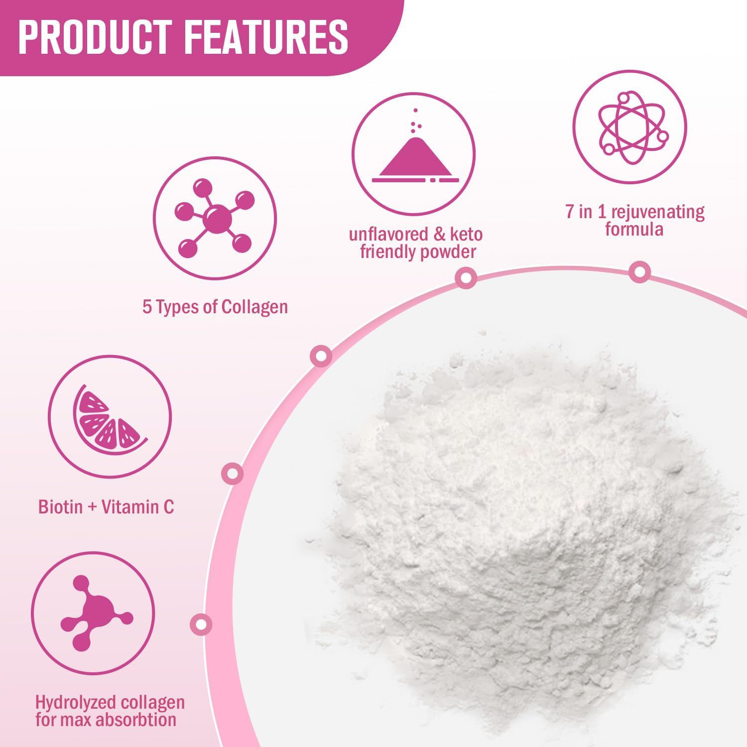 1LB Multi Collagen Protein Pep - Women'S Shoes Louis Vuitton recension och pris